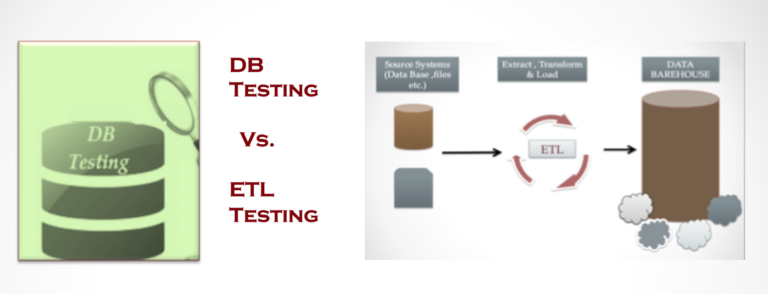 Database Testing and ETL testing