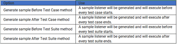 new test listener methods_Katalon Studio_4