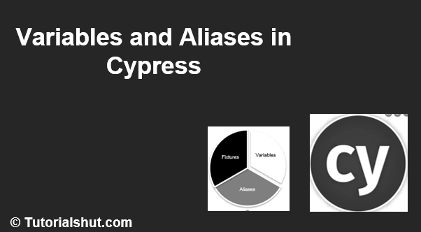 Variable and aliases in cypress